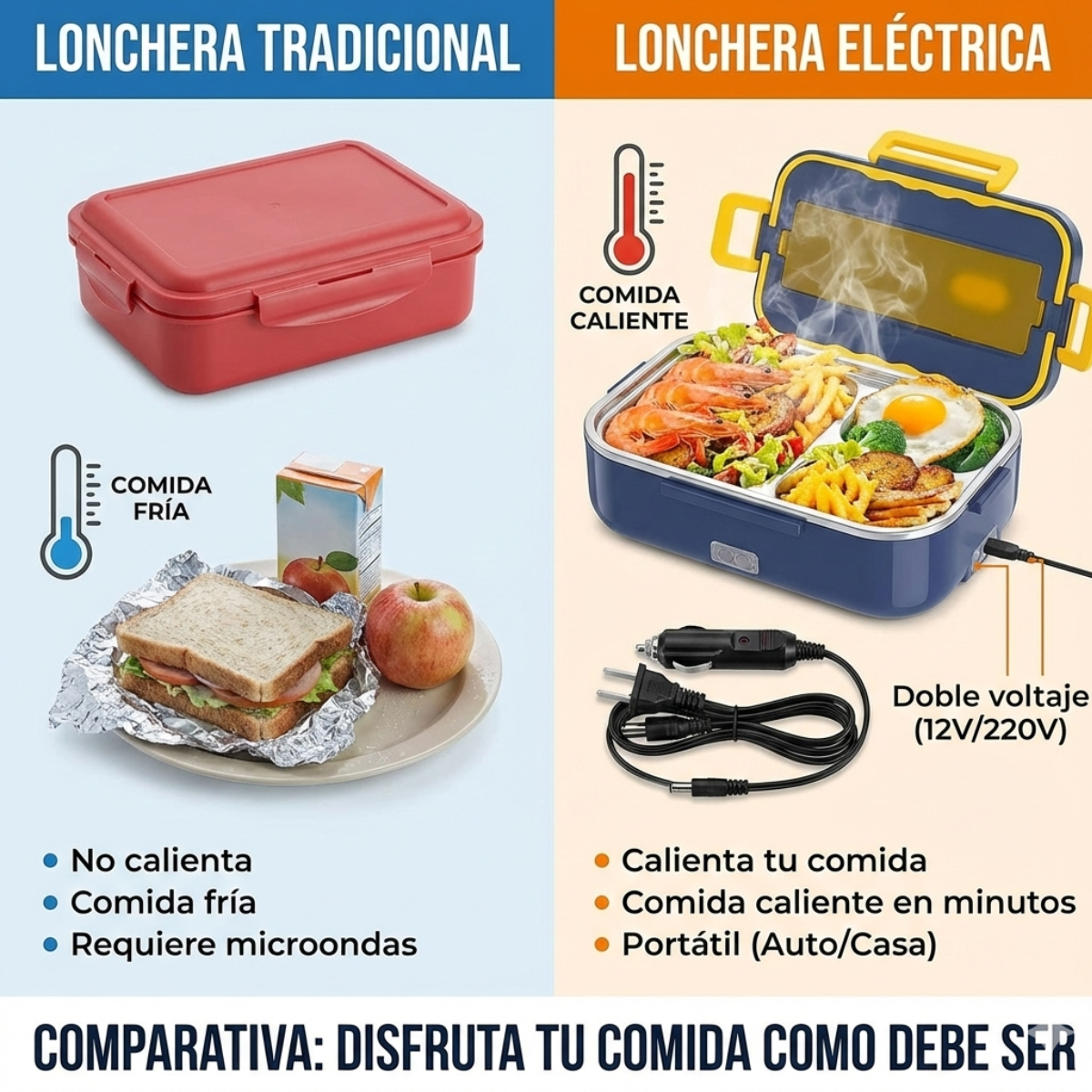 🍱 Lonchera Eléctrica Portátil